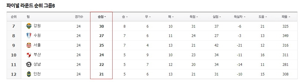 수원 북패 자리교체.jpg