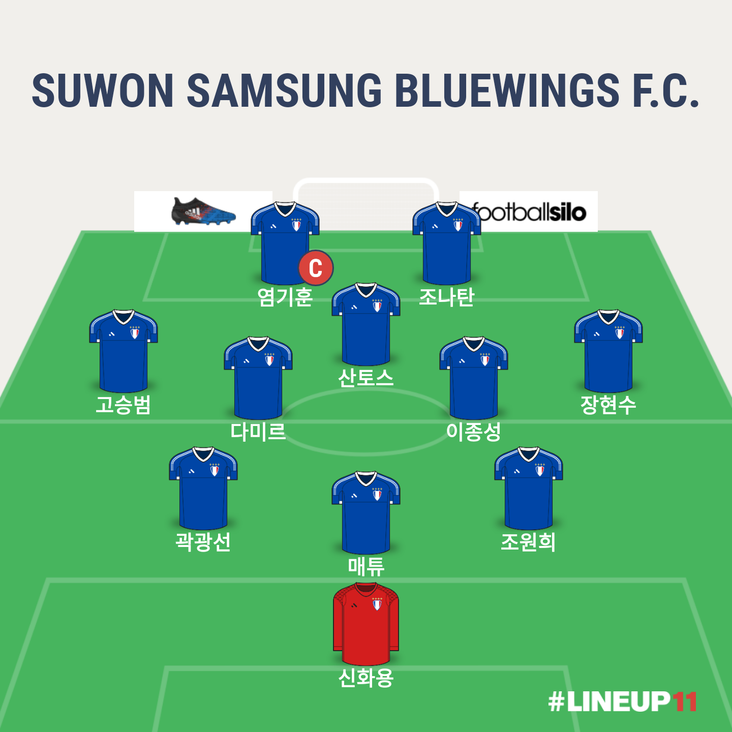 LINEUP111490009753235.png